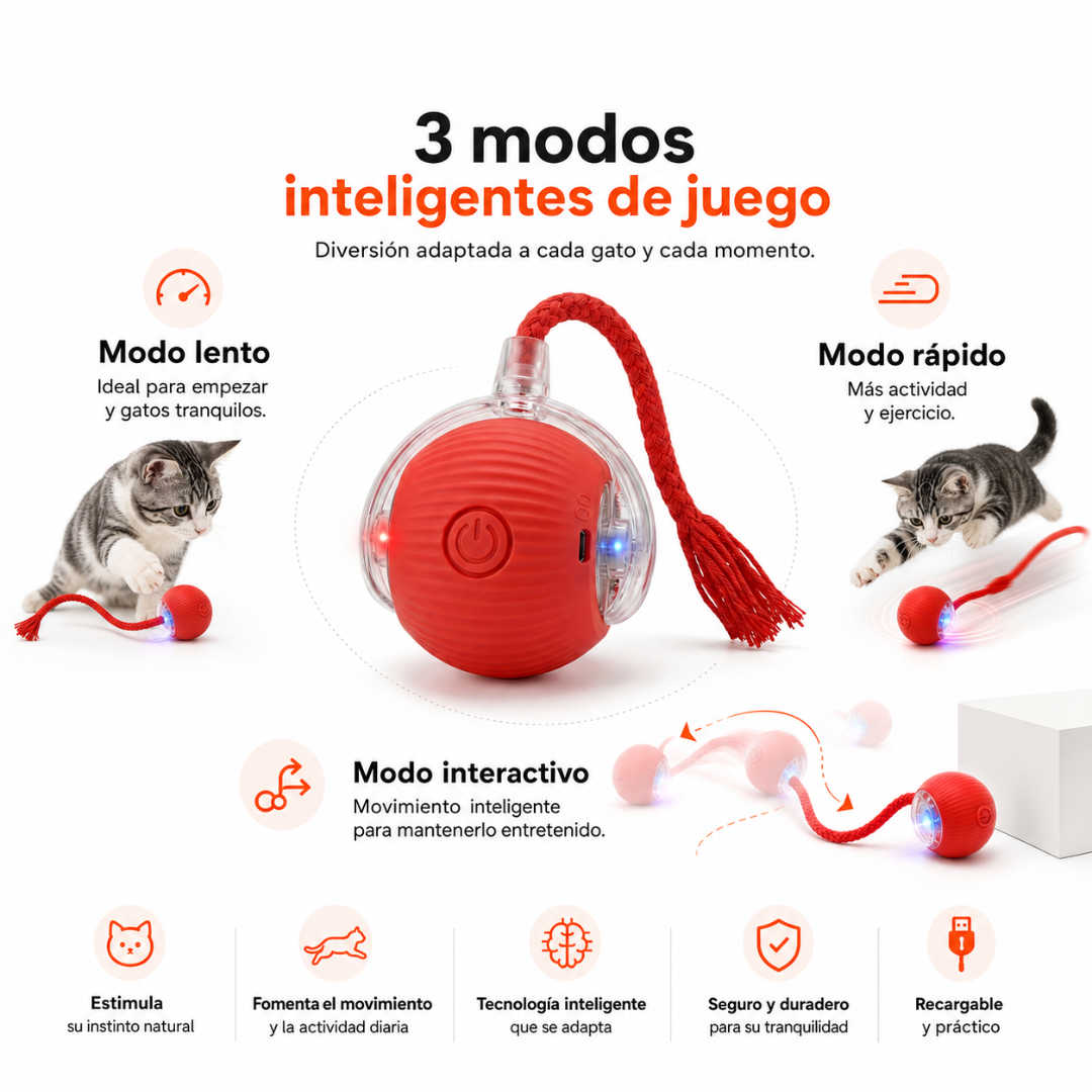 Pelota Interactiva para Mascotas